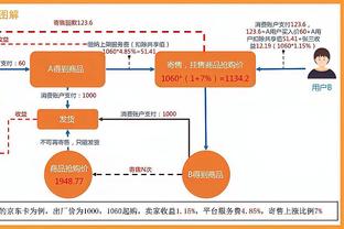 betway西汉姆联精装版截图0